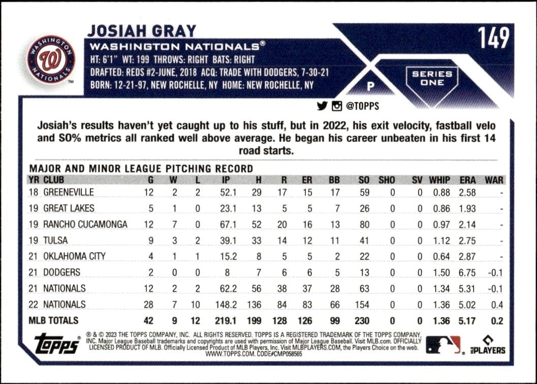 2023 Topps Josiah Gray #149 baseball trading card back
