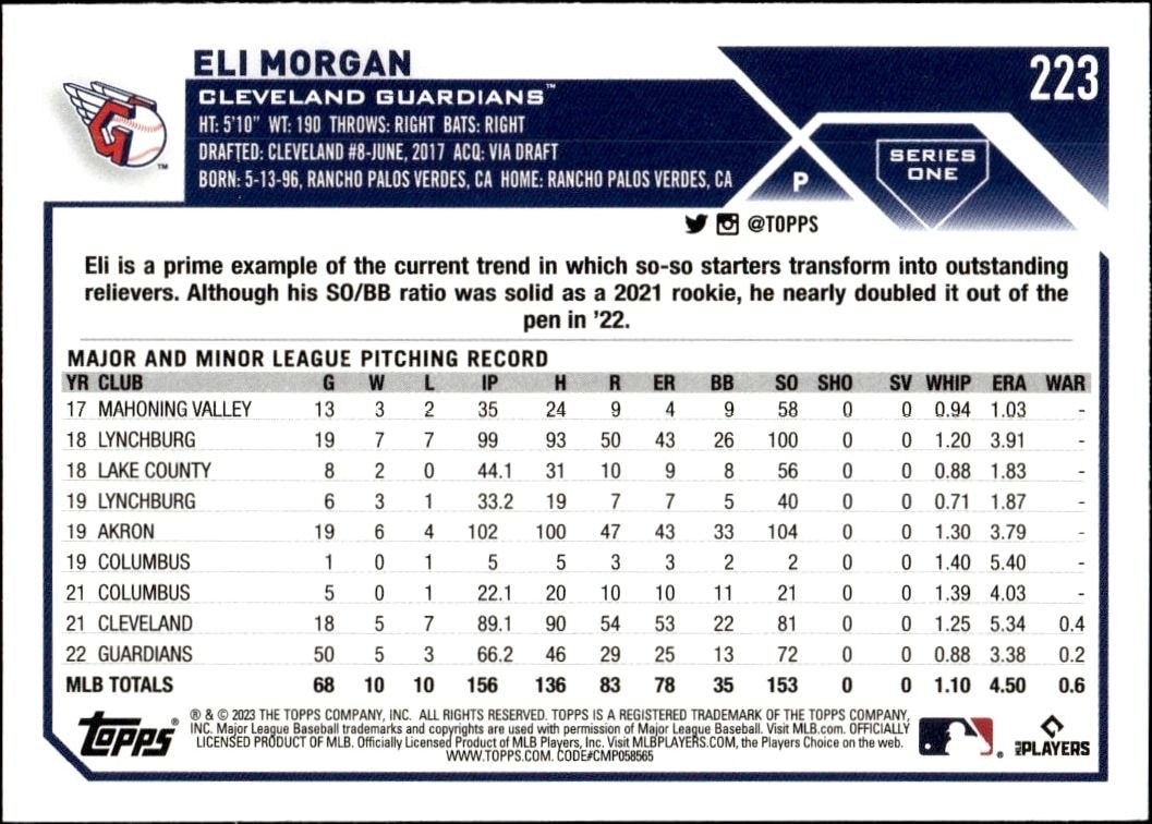 2023 Topps Eli Morgan #223 baseball trading card back