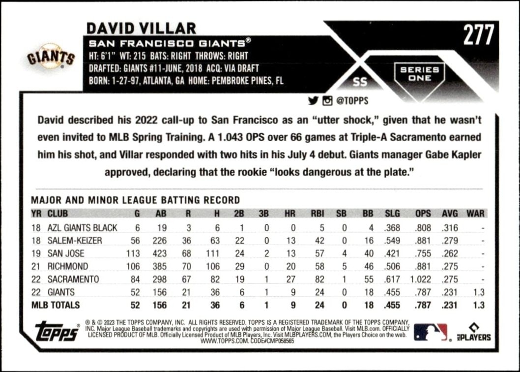 2023 Topps David Villar #277 baseball trading card back