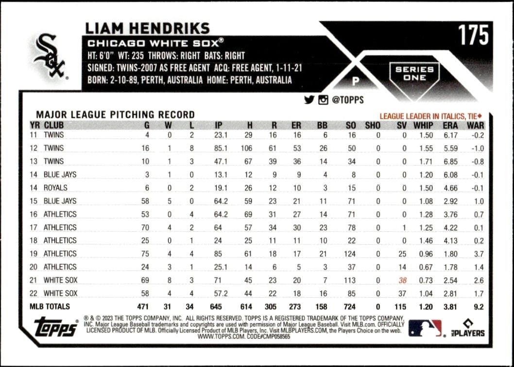 2023 Topps Liam Hendriks #175 baseball trading card back