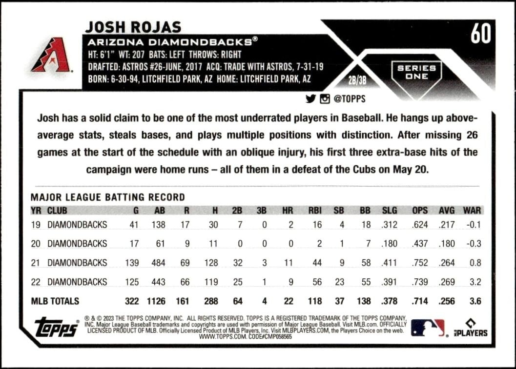 2023 Topps Josh Rojas #60 baseball trading card back