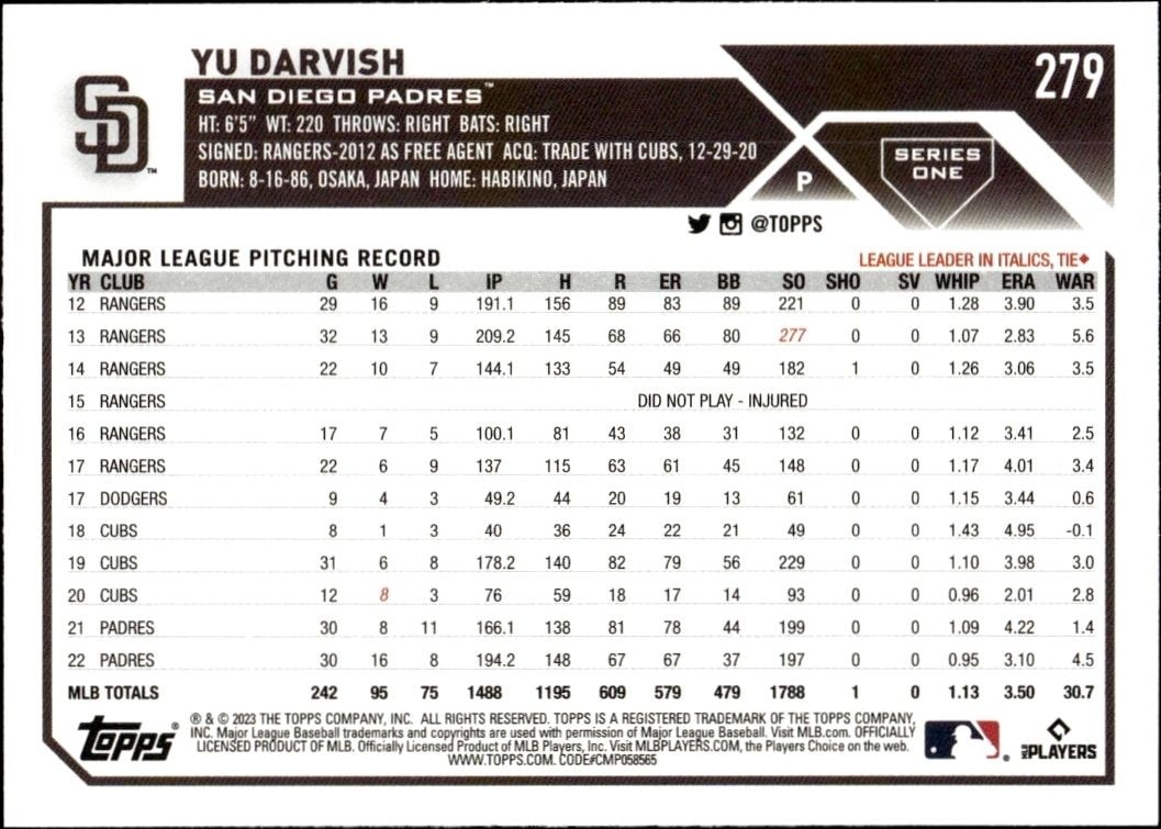 2023 Topps Yu Darvish #279 baseball trading card back