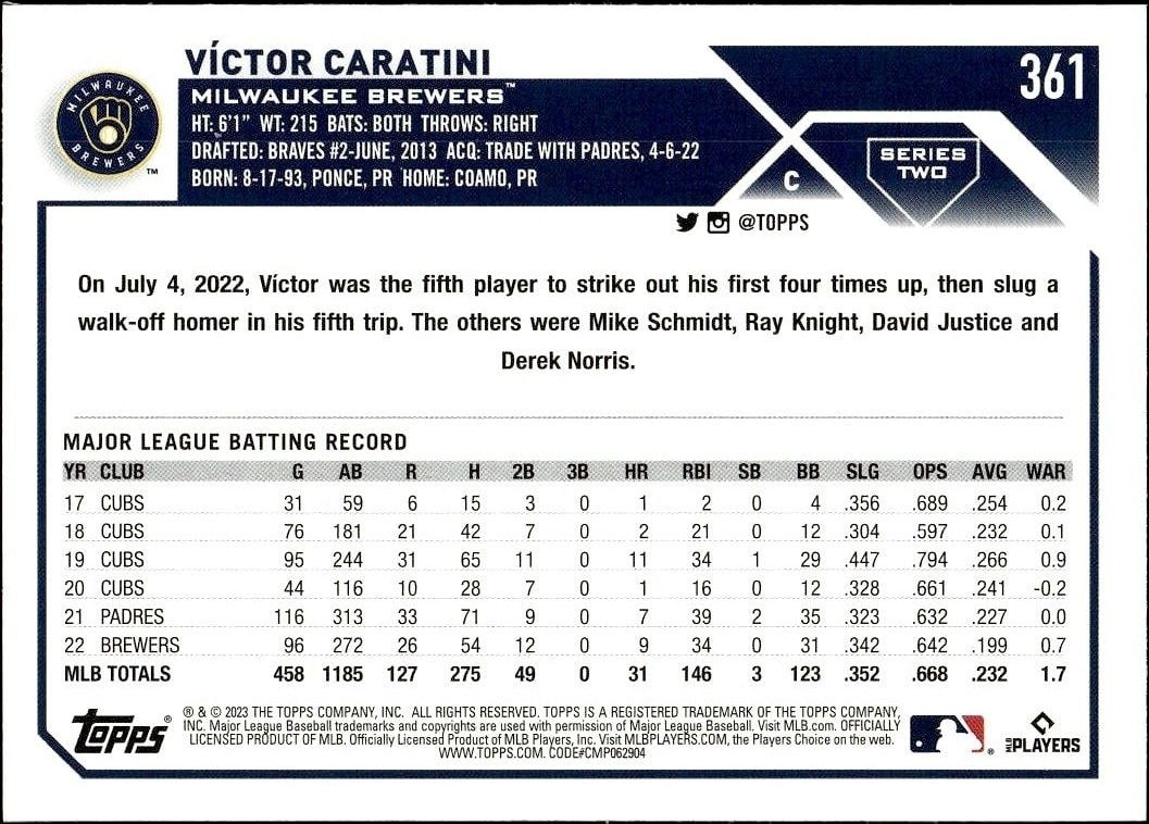 2023 Topps Series 2 Victor Caratini #361 baseball trading card back