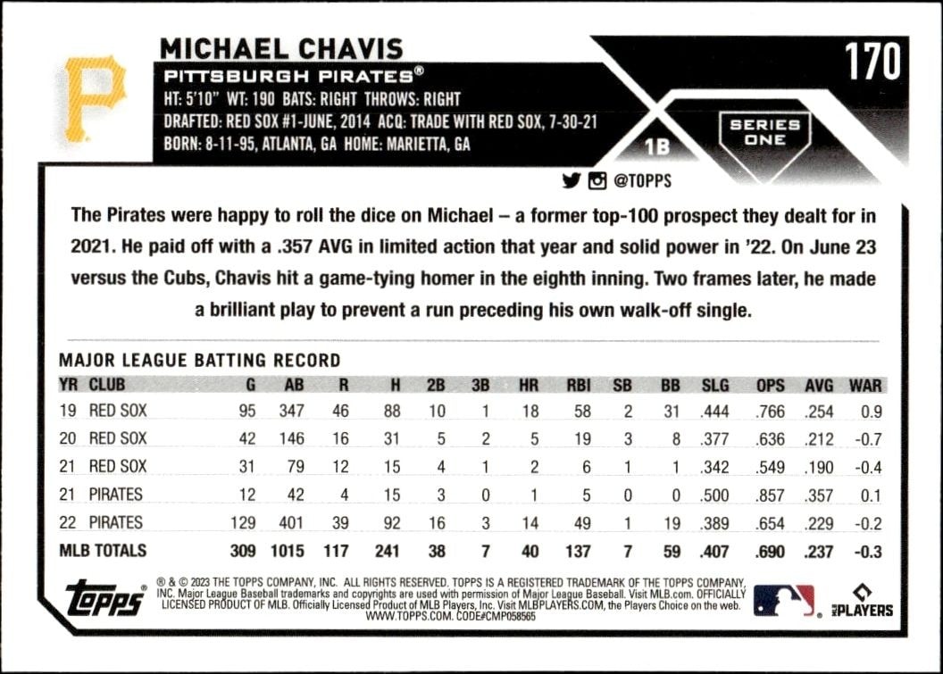 2023 Topps Michael Chavis #170 baseball trading card back