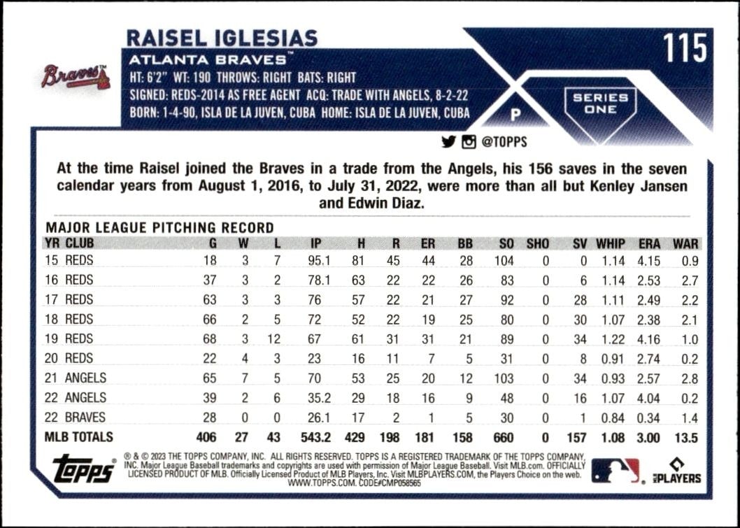 2023 Topps Raisel Iglesias #115 baseball trading card back