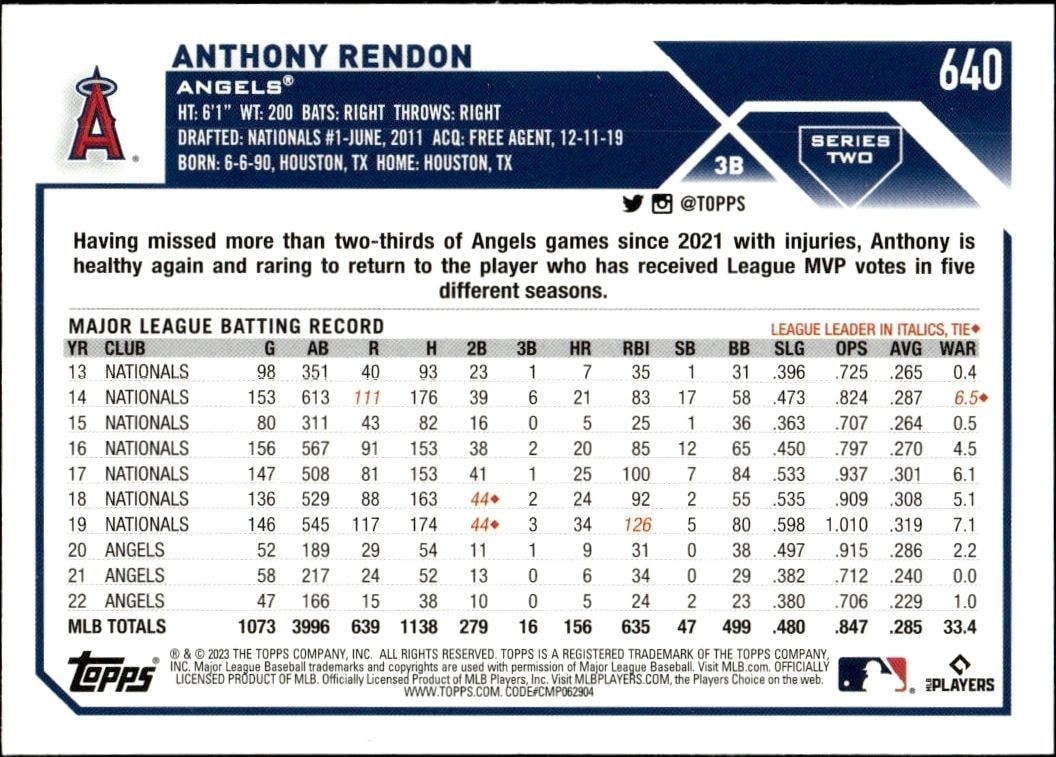 2023 Topps Series 2 Anthony Rendon #640 baseball trading card back