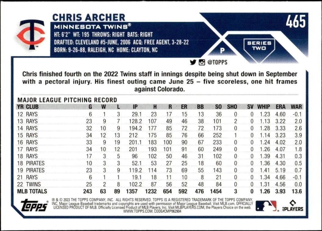 2023 Topps Series 2 Chris Archer #465 baseball trading card back