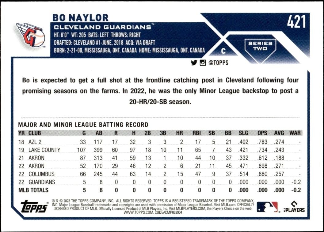 2023 Topps Series 2 Bo Naylor #421 baseball trading card back