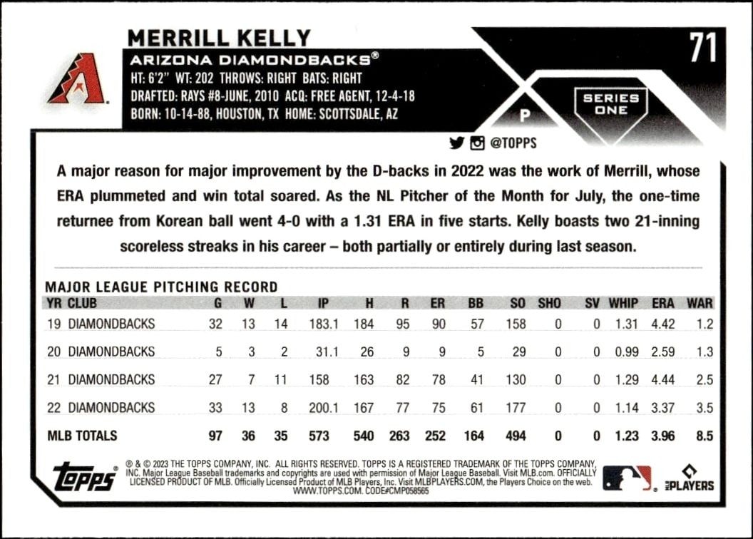 2023 Topps Merrill Kelly #71 baseball trading card back