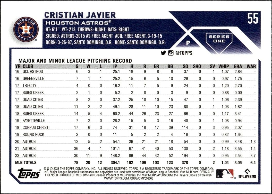2023 Topps Cristian Javier #55 baseball trading card back