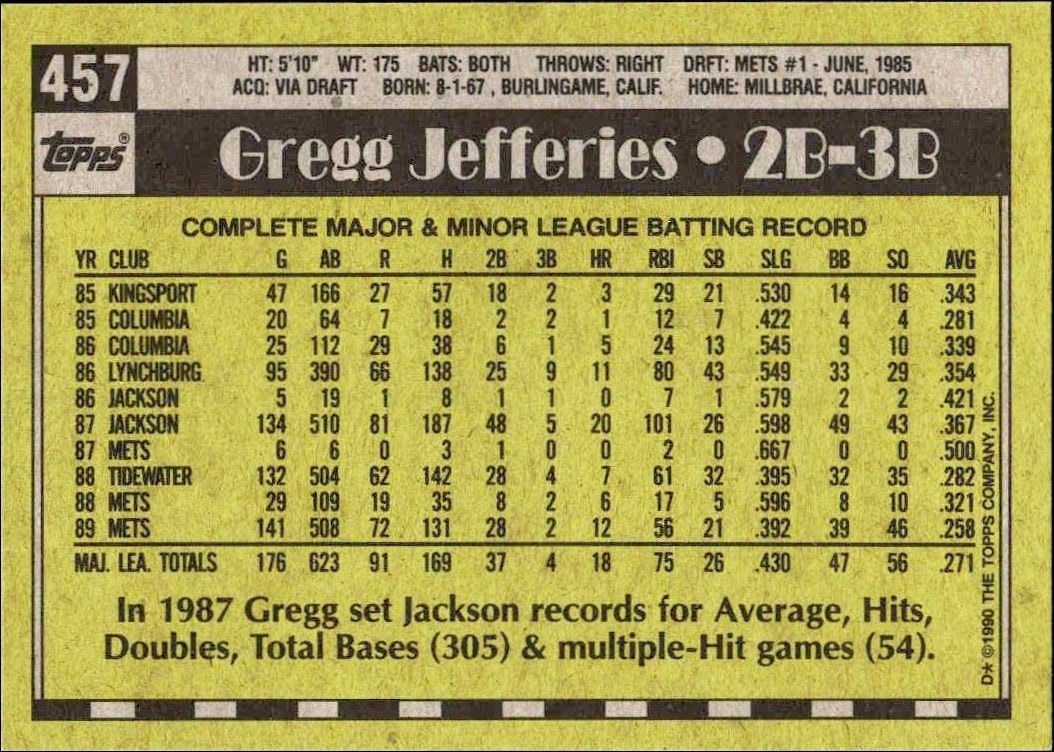 1990 Topps Gregg Jefferies #457 baseball trading card back
