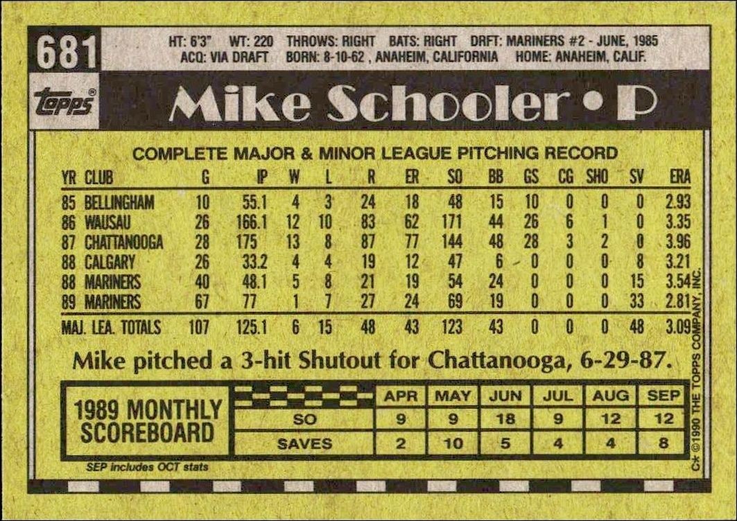 1990 Topps Mike Schooler #681 baseball trading card back
