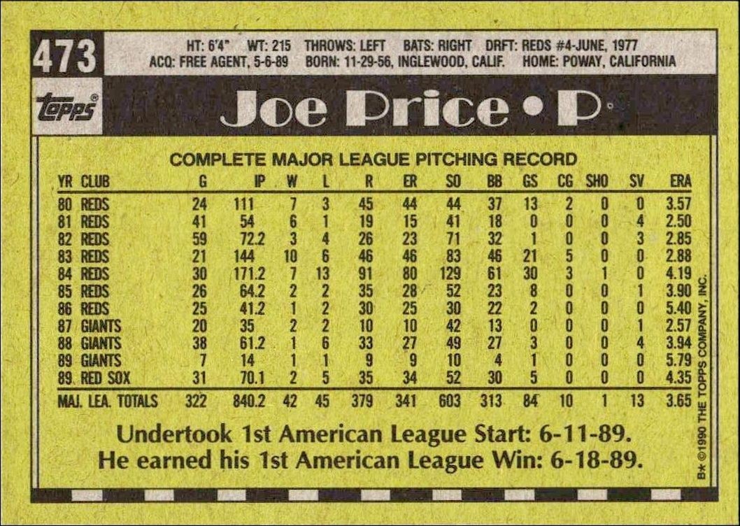 1990 Topps Joe Price #473 baseball trading card back