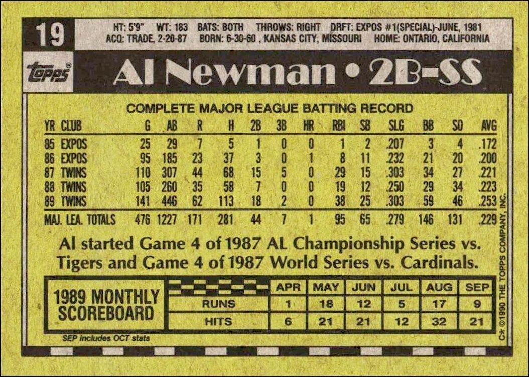 1990 Topps Al Newman #19 baseball trading card back