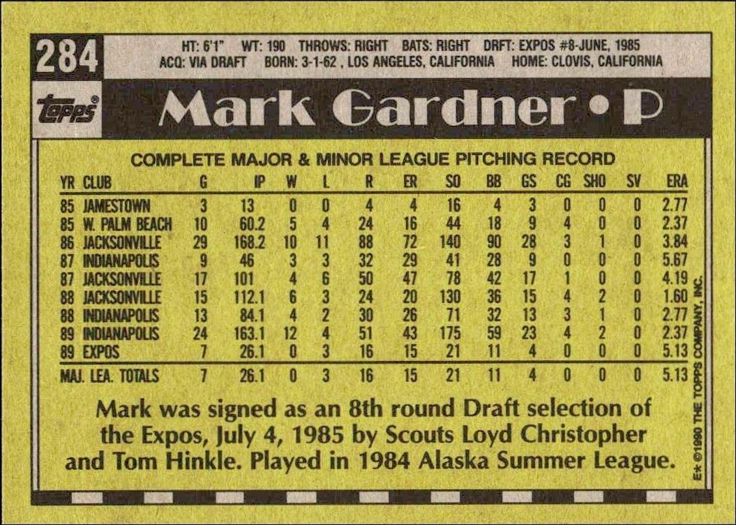 1990 Topps Mark Gardner #284 baseball trading card back