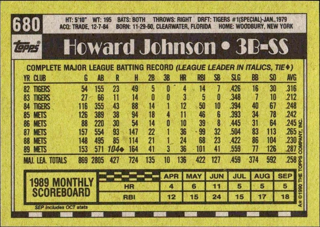 1990 Topps Howard Johnson #680 baseball trading card back