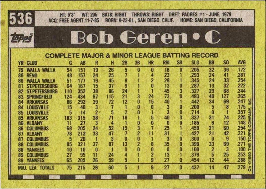 1990 Topps Bob Geren #536 baseball trading card back