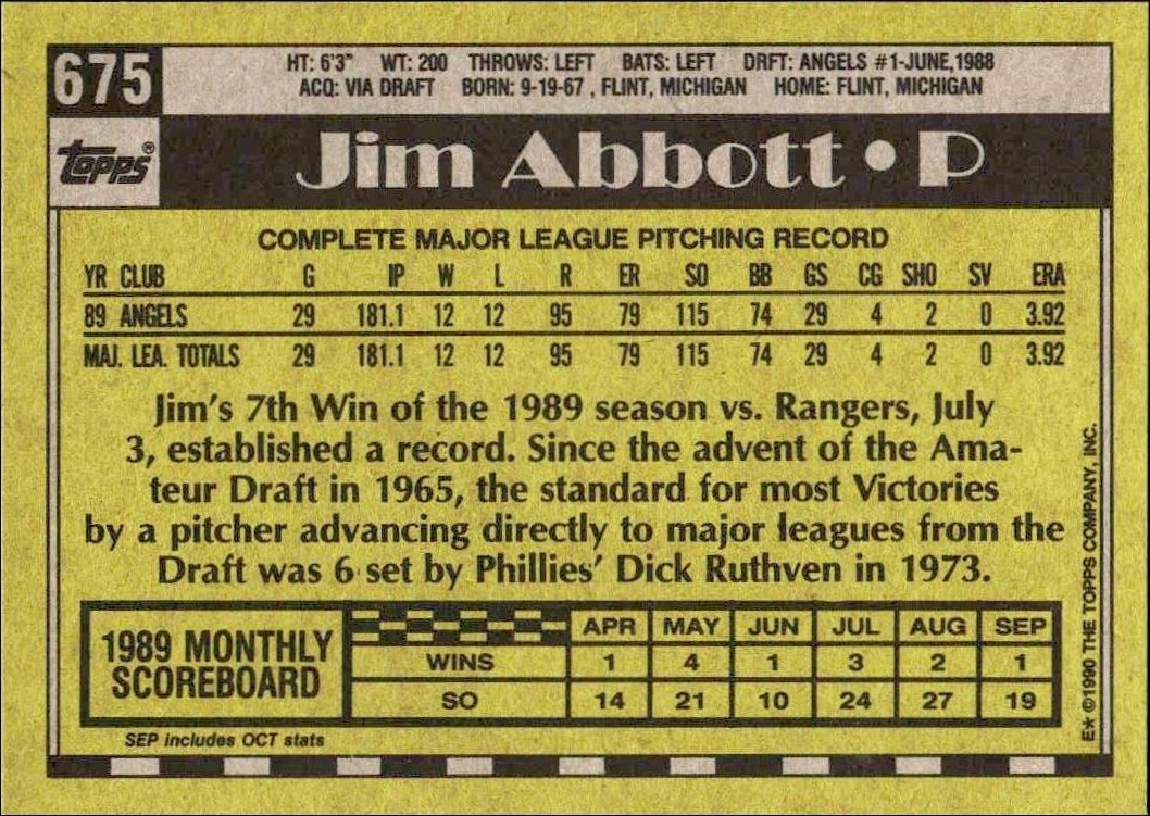 1990 Topps Jim Abbott #675 baseball trading card back