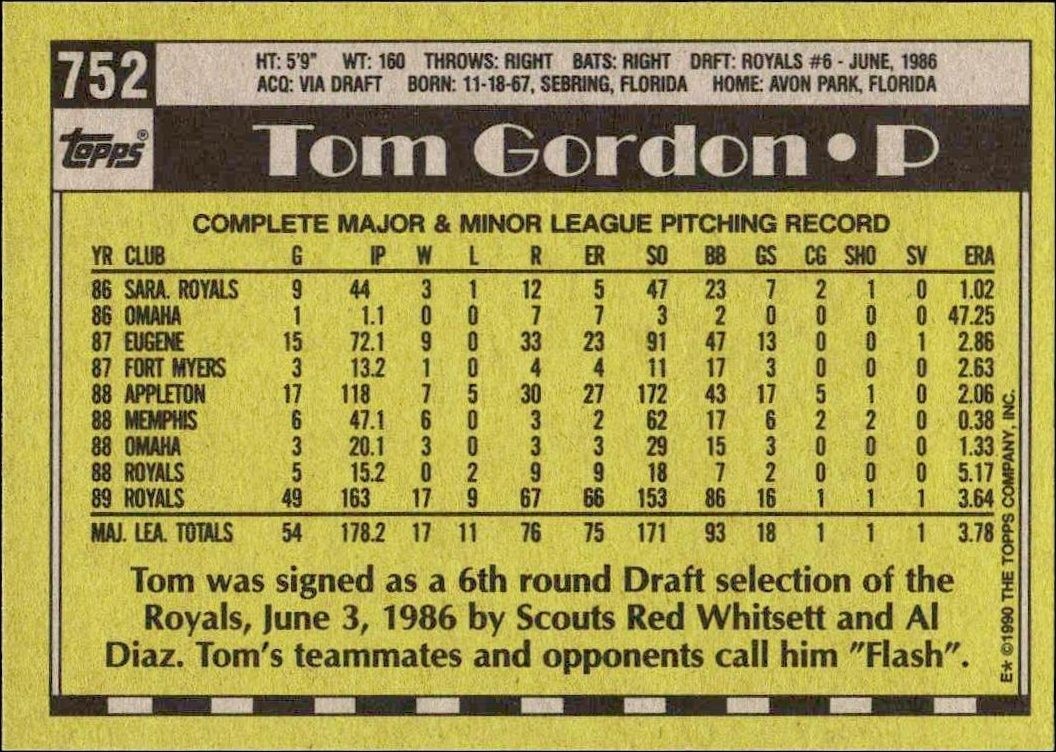 1990 Topps Tom Gordon #752 baseball trading card back
