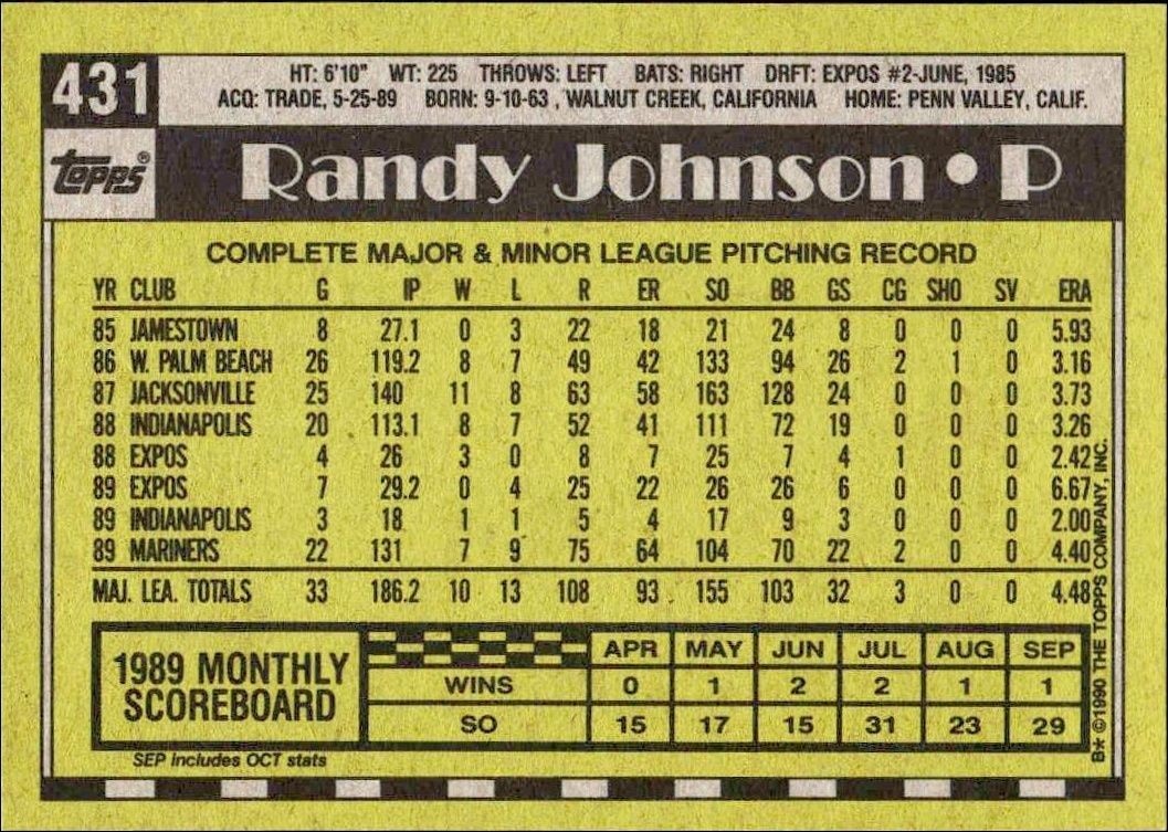 1990 Topps Randy Johnson #431 baseball trading card back