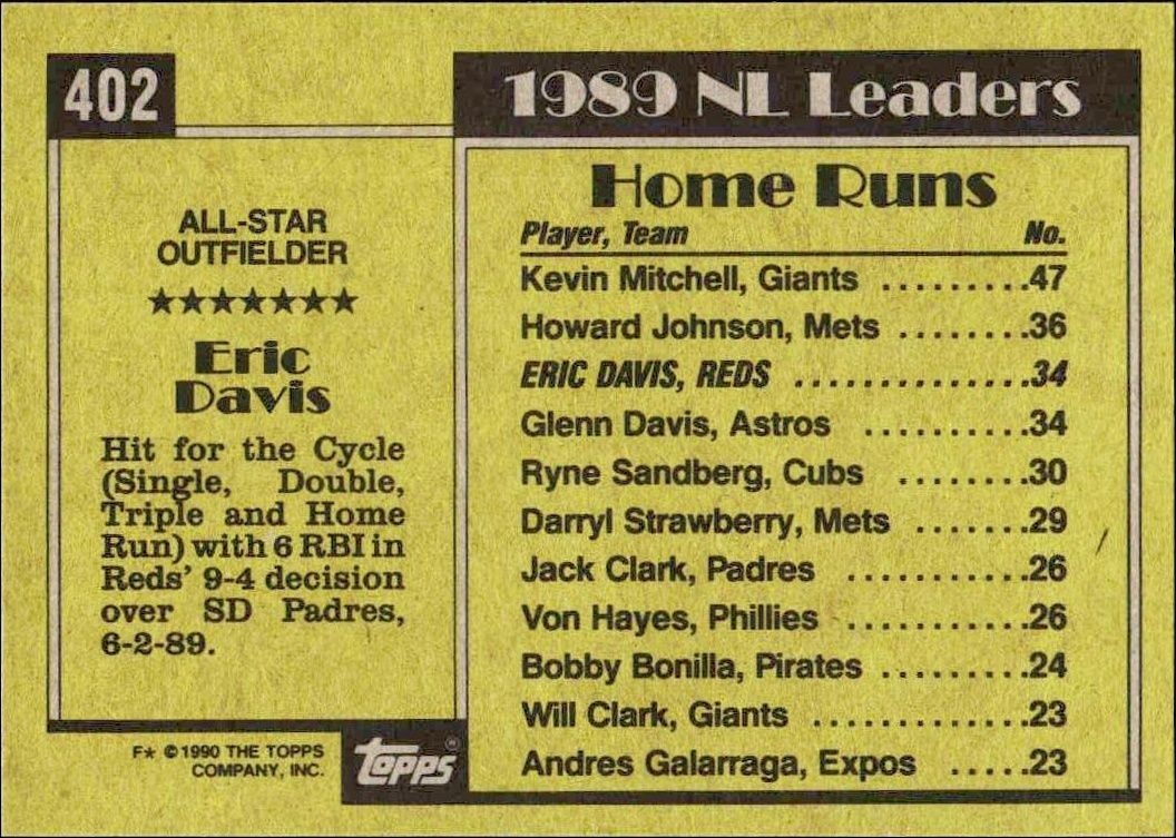1990 Topps Eric Davis #402 baseball trading card back