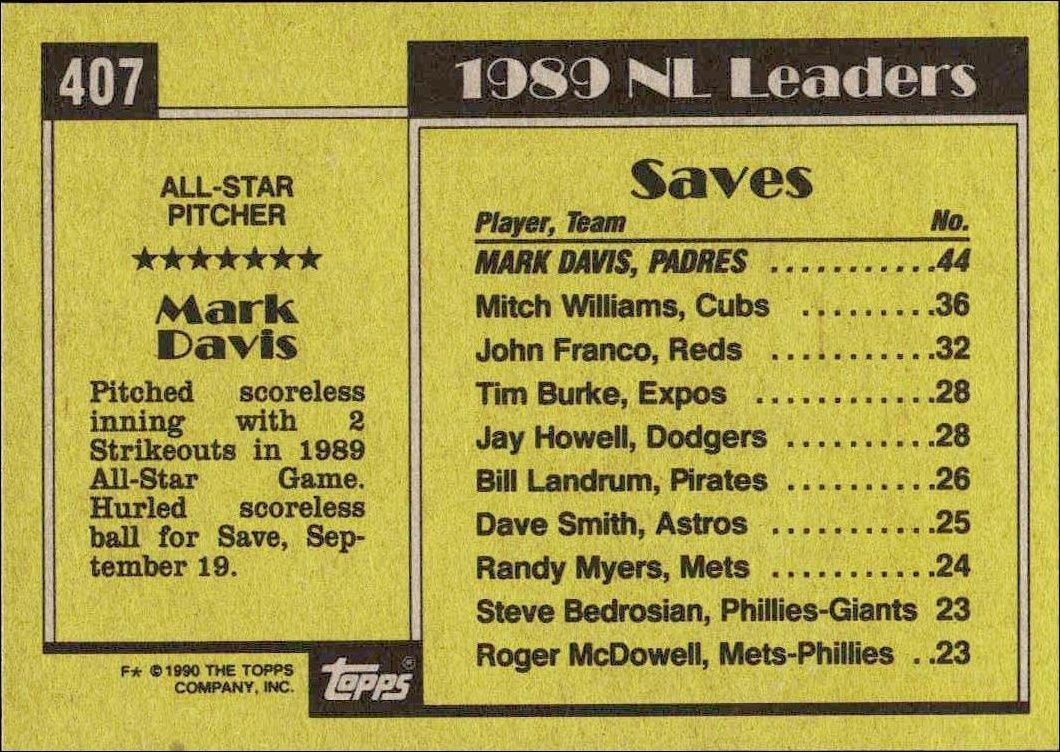 1990 Topps Mark Davis #407 baseball trading card back