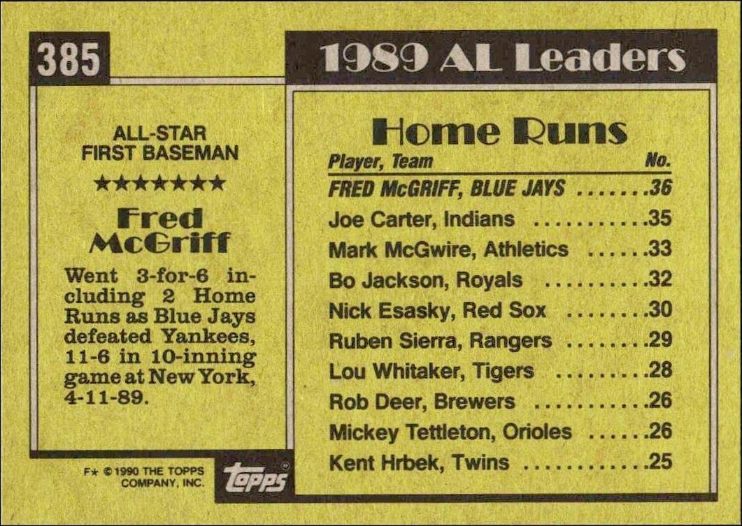 1990 Topps Fred McGriff #385 baseball trading card back