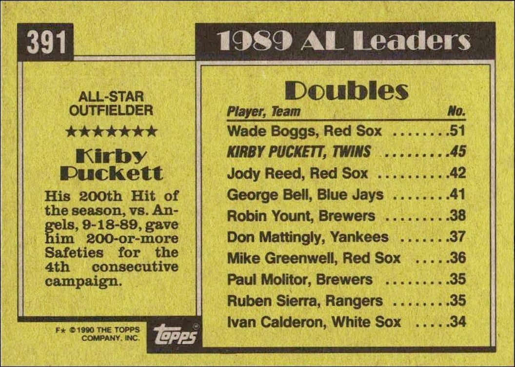 1990 Topps Kirby Puckett #391 baseball trading card back