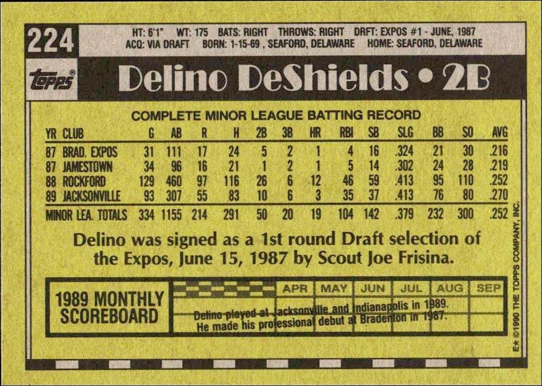 1990 Topps Delino DeShields #224 baseball trading card back