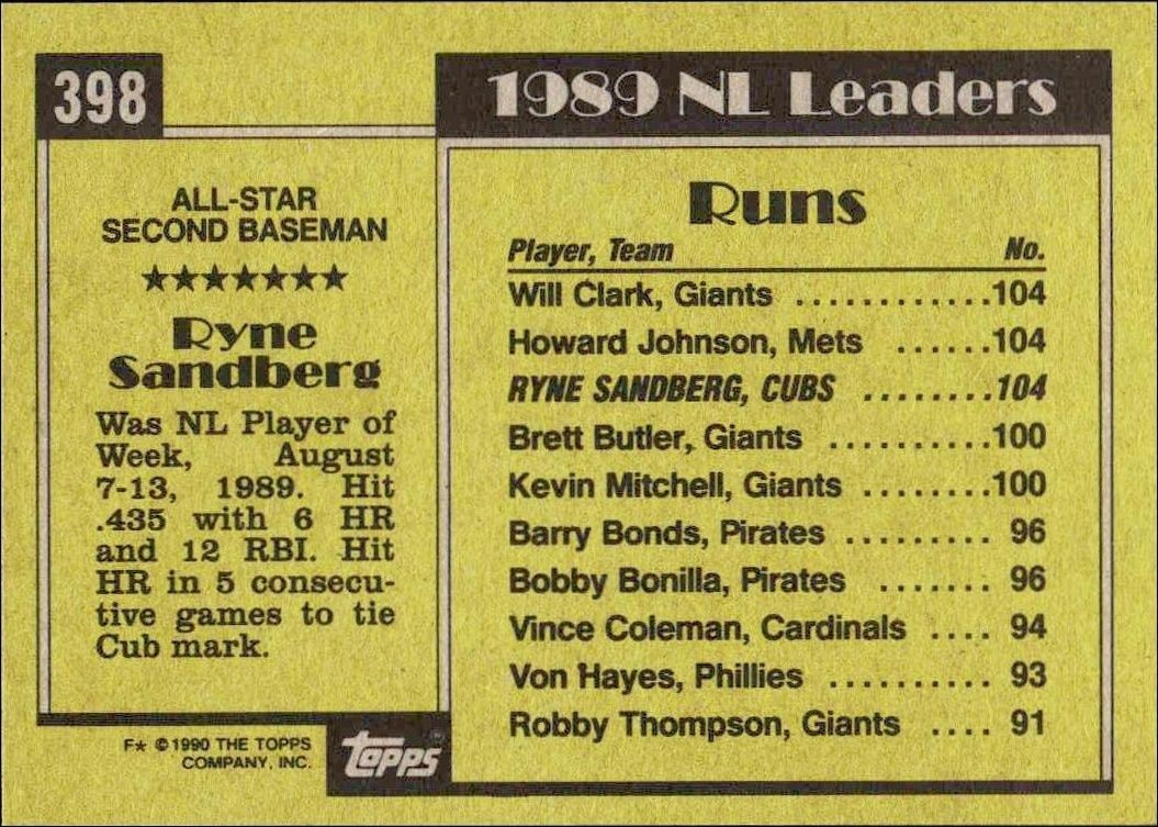 1990 Topps Ryne Sandberg #398 baseball trading card back