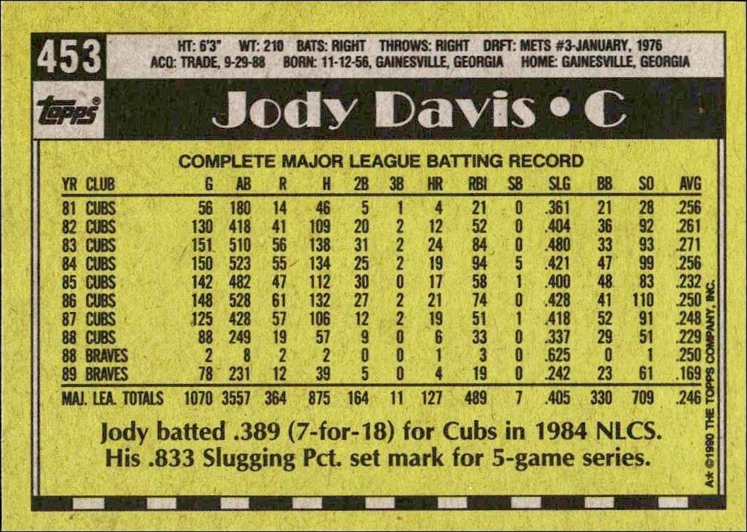 1990 Topps Jody Davis #453 baseball trading card back