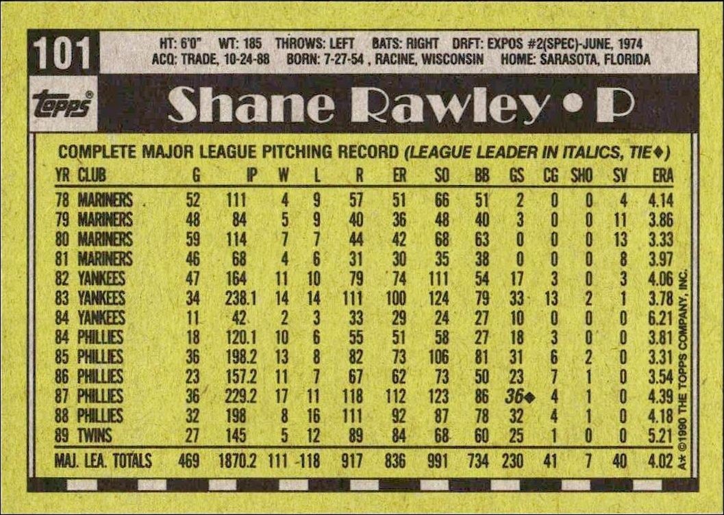 1990 Topps Shane Rawley #101 baseball trading card back