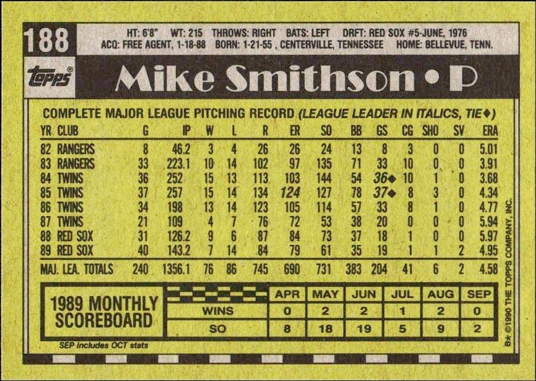 1990 Topps Mike Smithson #188 baseball trading card back