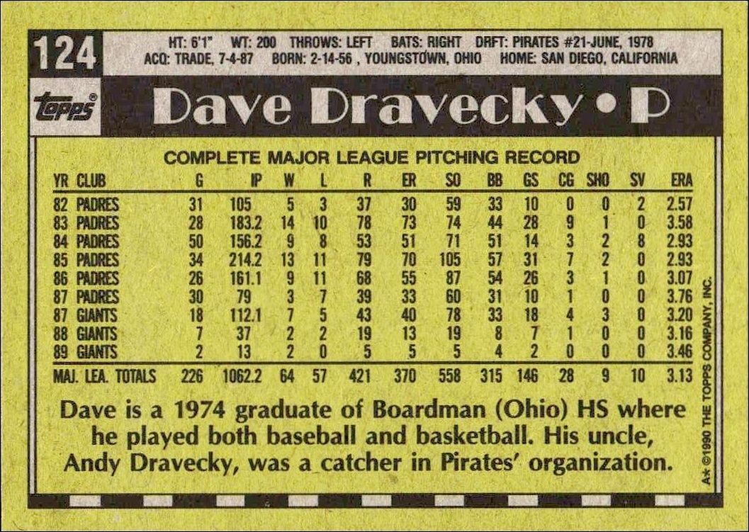 1990 Topps Dave Dravecky #124 baseball trading card back