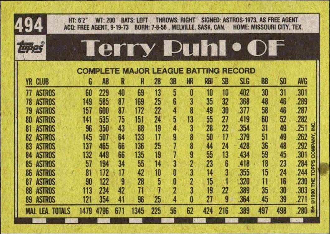 1990 Topps Terry Puhl #494 baseball trading card back