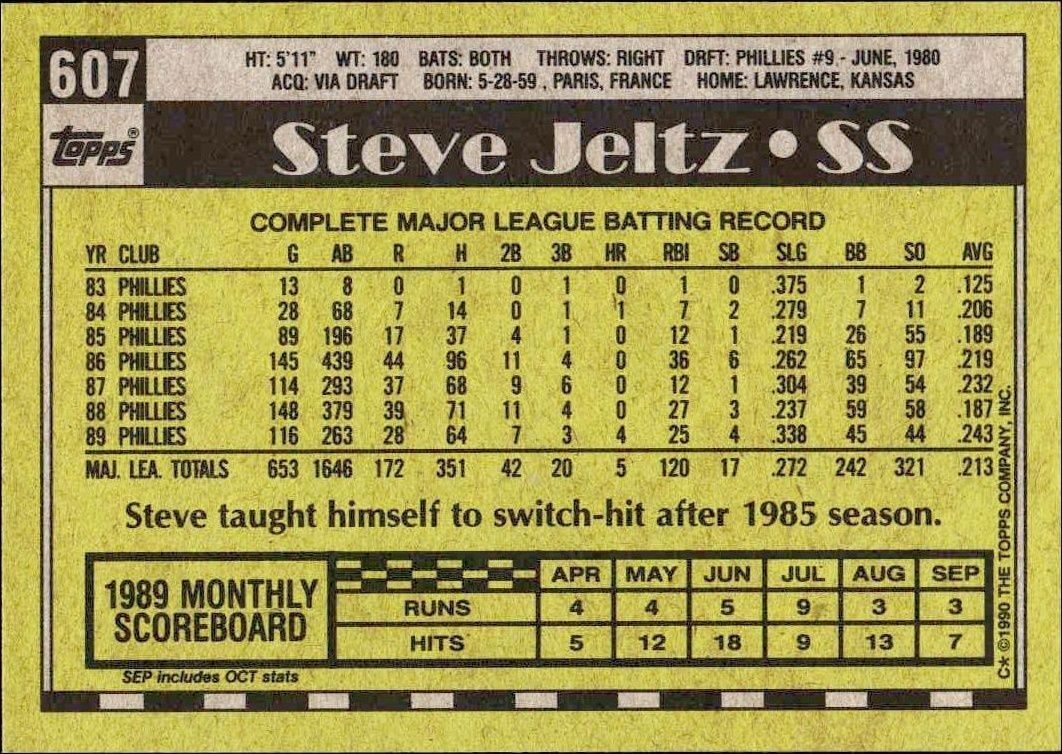 1990 Topps Steve Jeltz #607 baseball trading card back