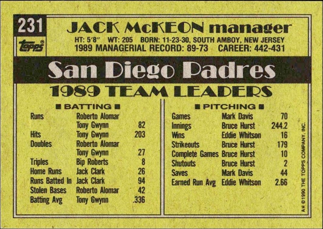 1990 Topps Jack McKeon #231 baseball trading card back