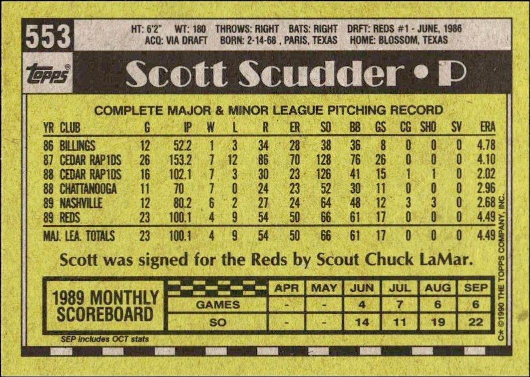 1990 Topps Scott Scudder #553 baseball trading card back