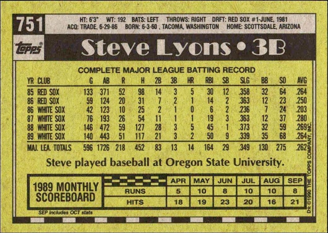 1990 Topps Steve Lyons #751 baseball trading card back