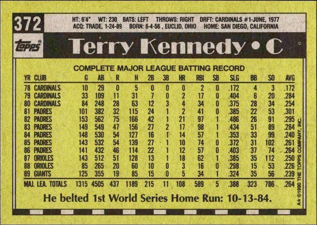 1990 Topps Terry Kennedy #372 baseball trading card back