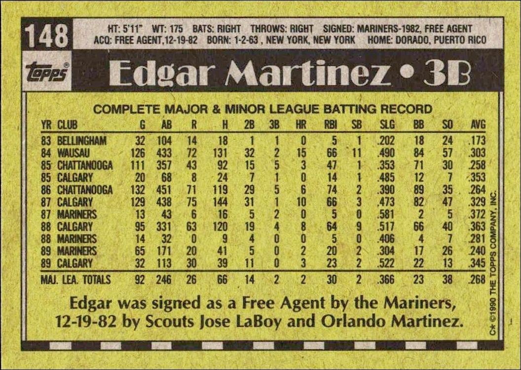 1990 Topps Edgar Martinez #148 baseball trading card back