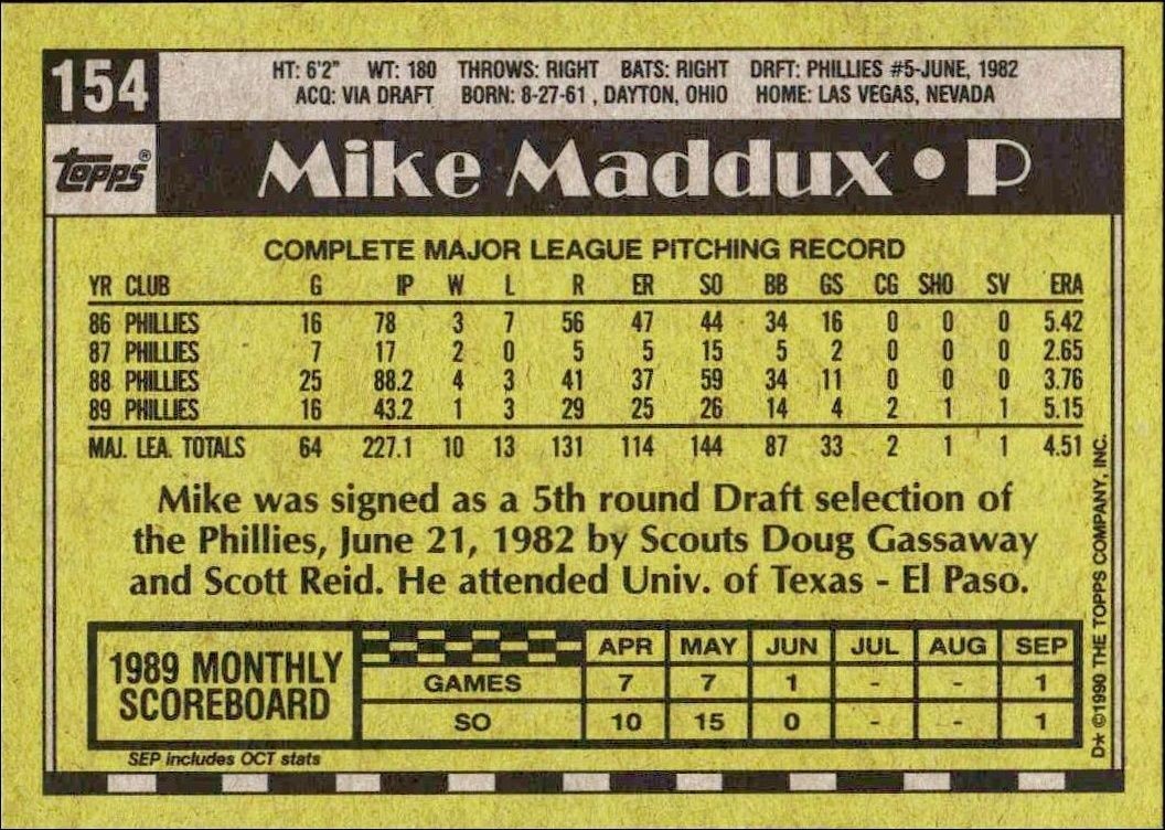1990 Topps Mike Maddux #154 baseball trading card back