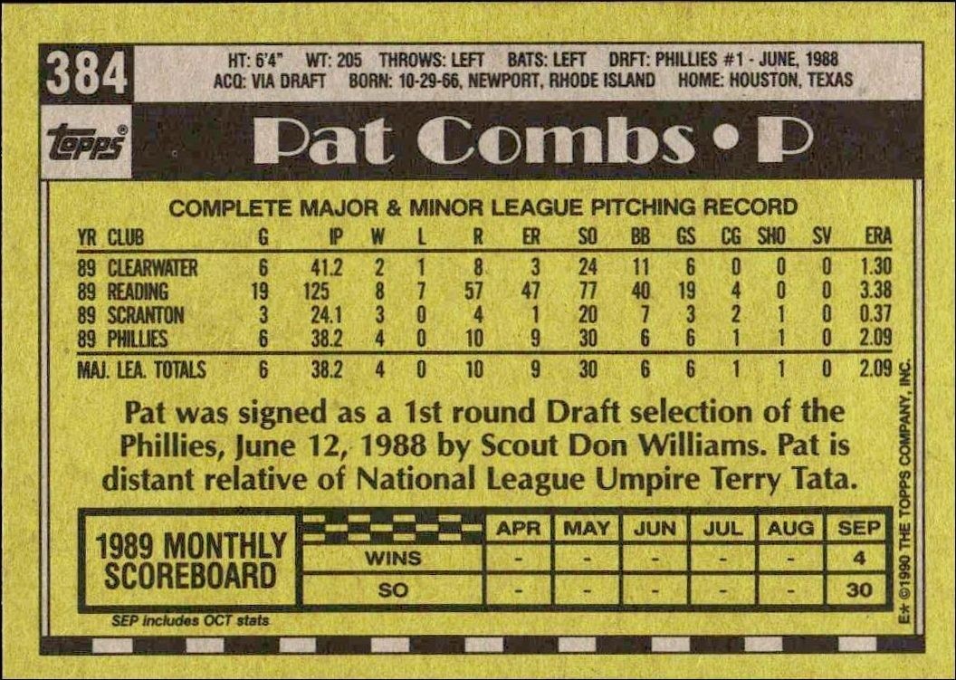 1990 Topps Pat Combs #384 baseball trading card back