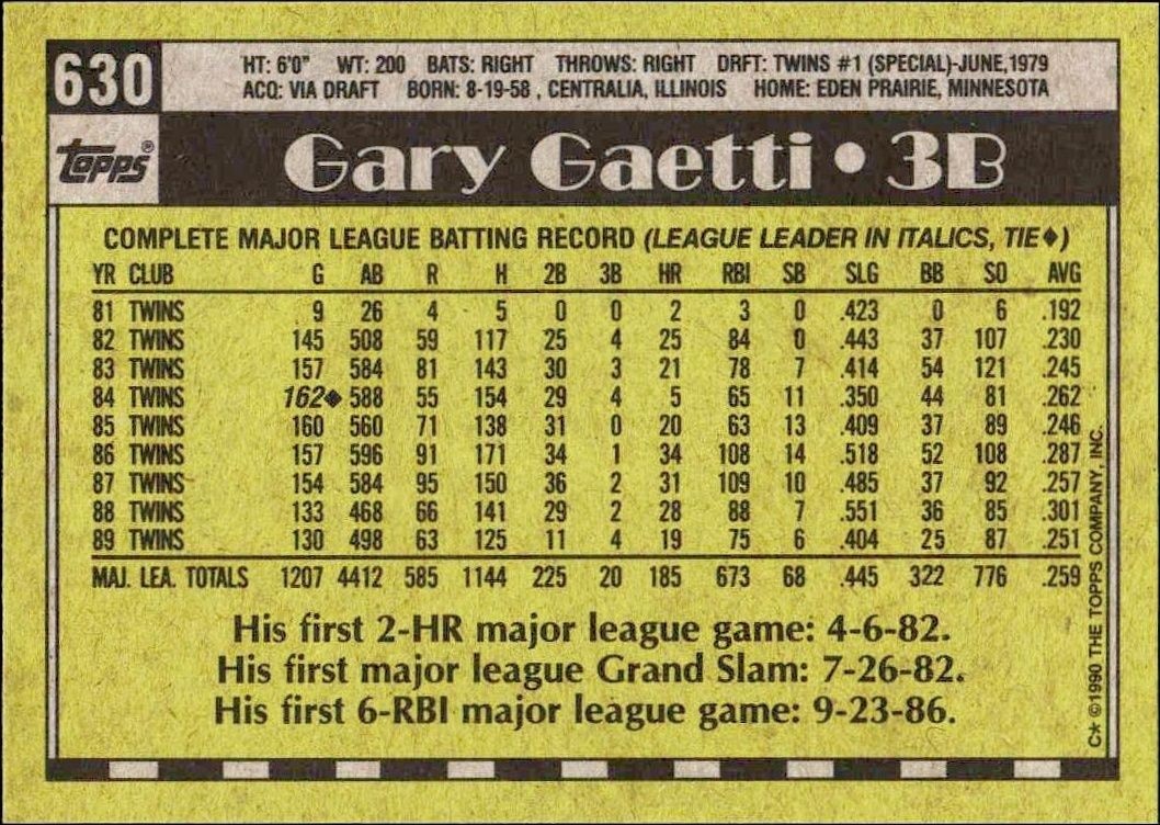 1990 Topps Gary Gaetti #630 baseball trading card back
