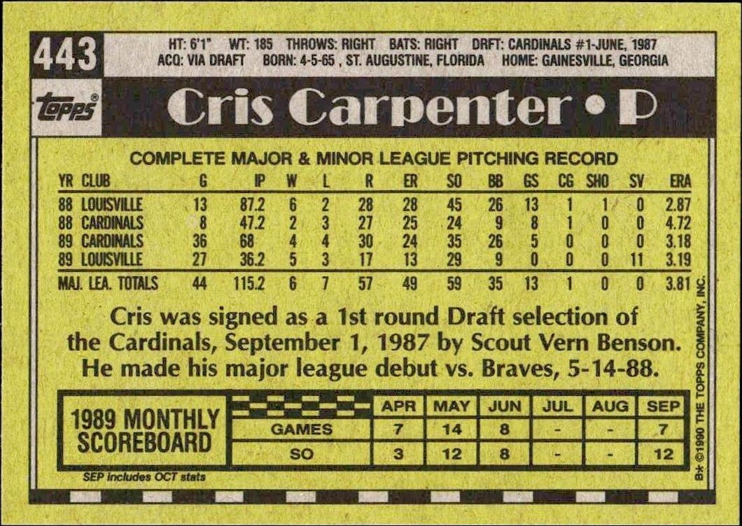 1990 Topps Cris Carpenter #443 baseball trading card back