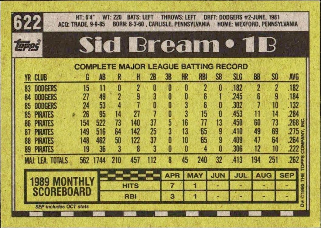 1990 Topps Sid Bream #622 baseball trading card back