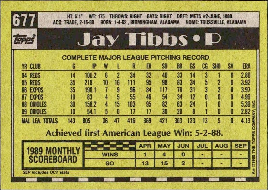 1990 Topps Jay Tibbs #677 baseball trading card back