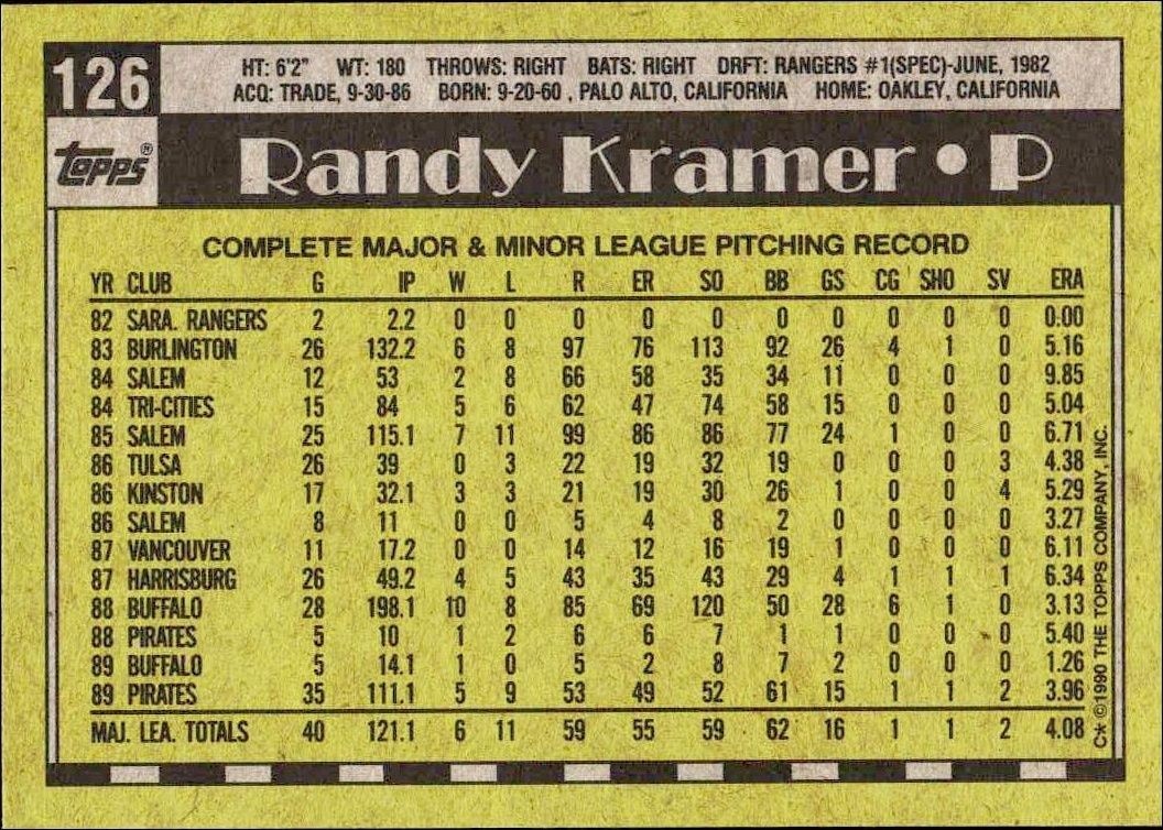 1990 Topps Randy Kramer #126 baseball trading card back