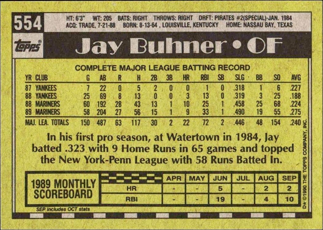 1990 Topps Jay Buhner #554 baseball trading card back