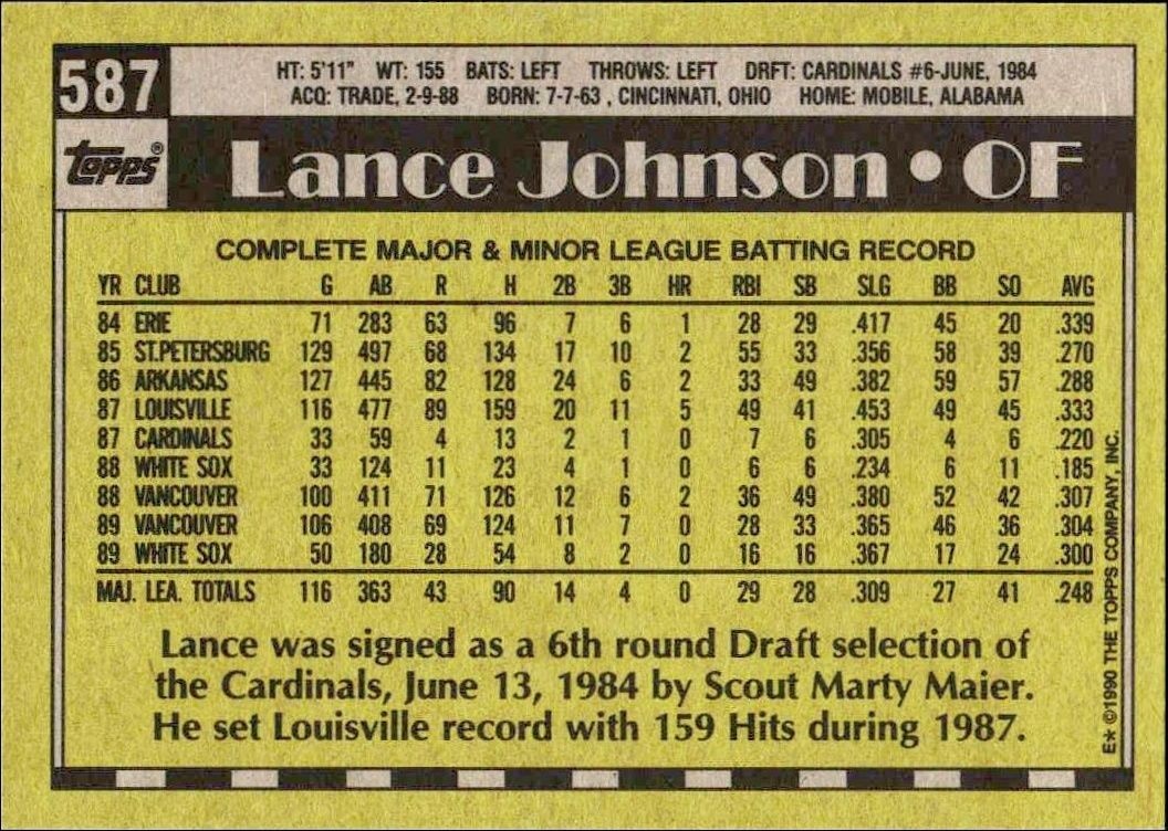 1990 Topps Lance Johnson #587 baseball trading card back